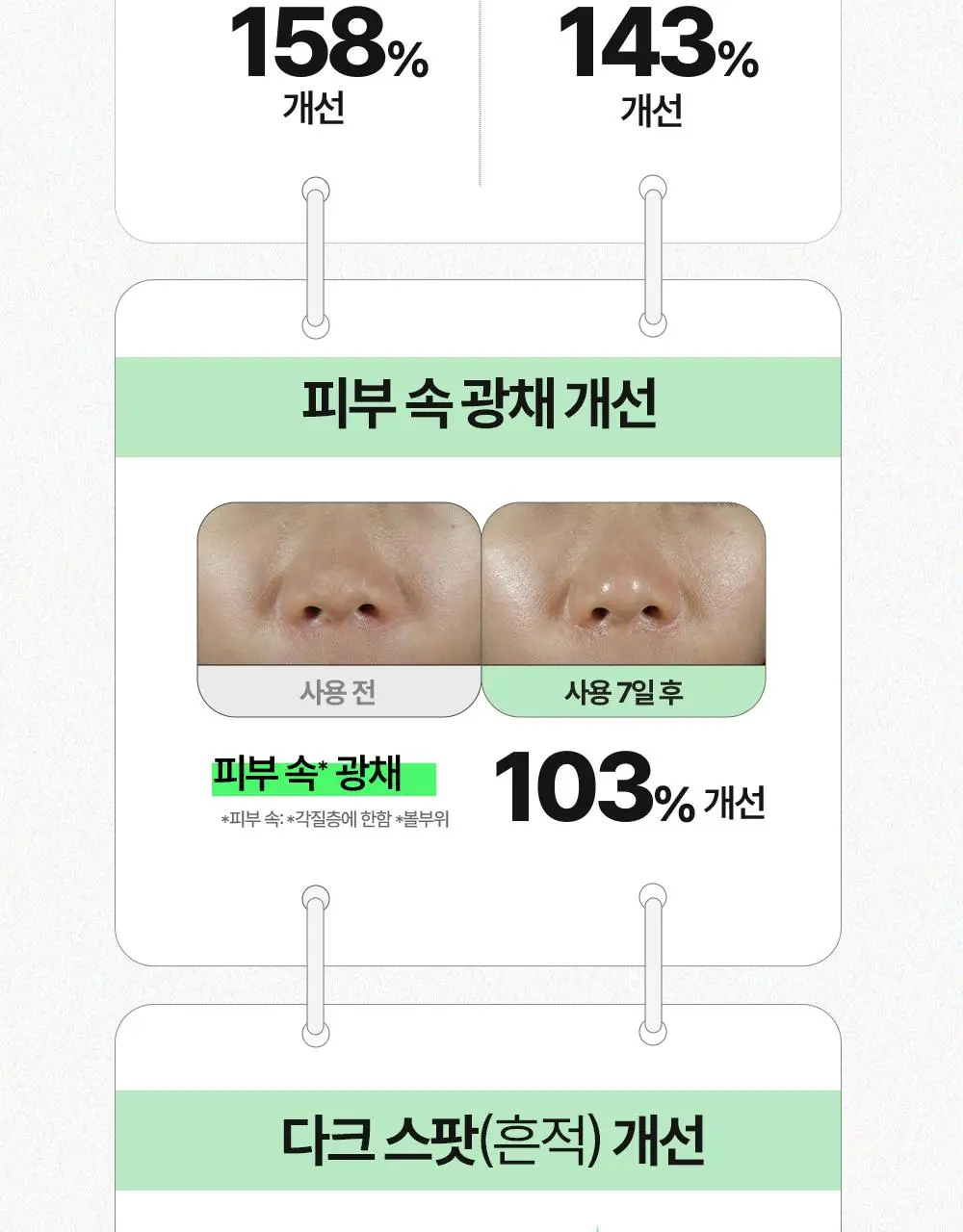 [올영단독] 구달 피그애씨드 펩타이드 스킨부스터샷 에센스 120ml 기획(+31ml+화장솜) 상세페이지 24